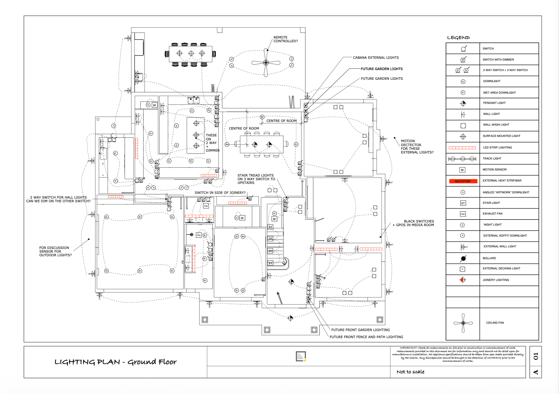 SketchUp example 5